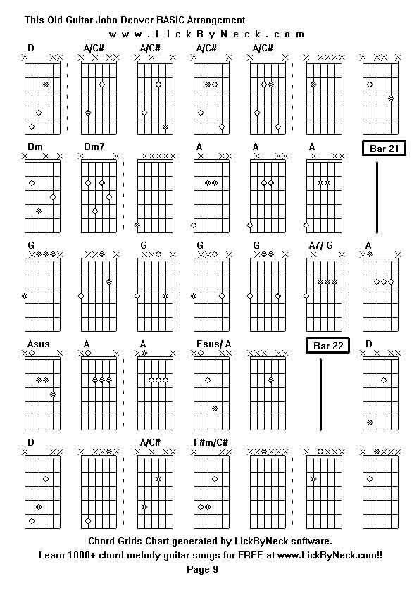 Chord Grids Chart of chord melody fingerstyle guitar song-This Old Guitar-John Denver-BASIC Arrangement,generated by LickByNeck software.